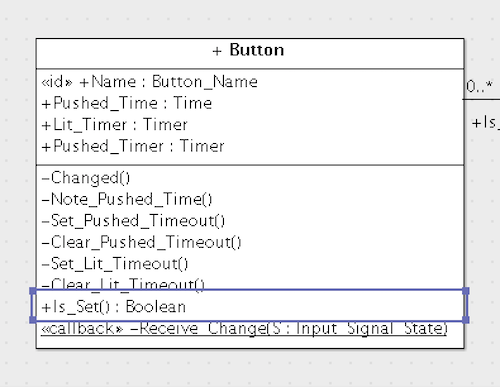 Class Button. operation Is_Set highlighted